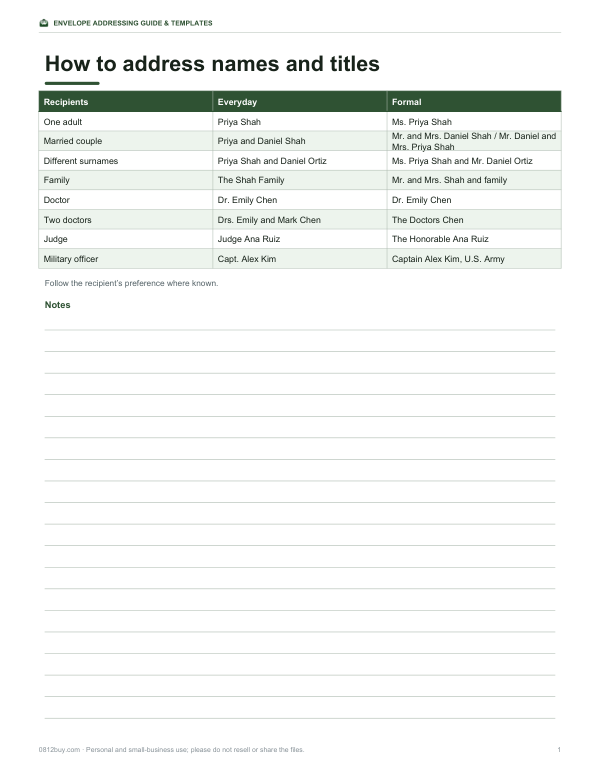 Preview of Printable Envelope Addressing Etiquette Guide